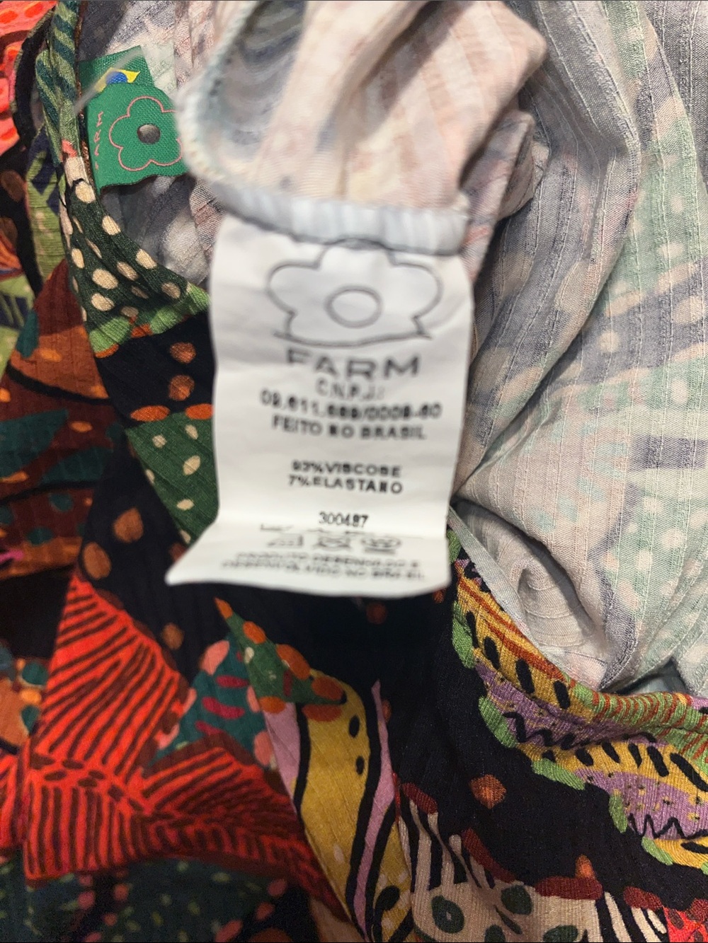 Farm Rio GG X-Large Colorful Tropical Print Maxi Dress - Picture 7 of 9